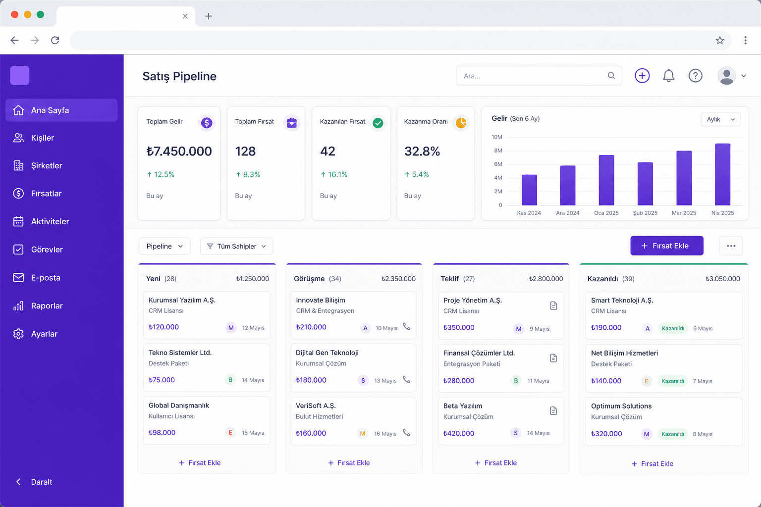 İşletmeye Özel CRM için Macellian tarafından geliştirilen web sitesi mockup görseli